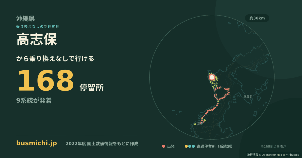 高志保バス停から直通で行ける停留所の概略図