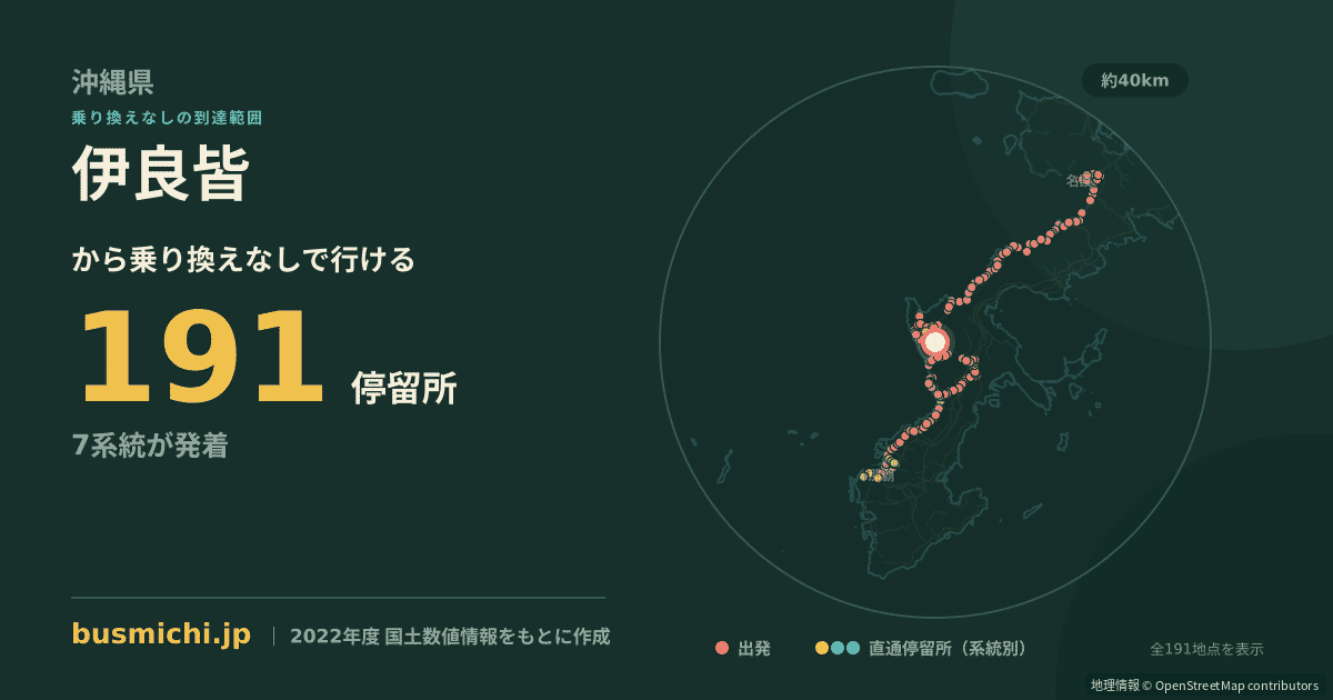 伊良皆バス停から直通で行ける停留所の概略図