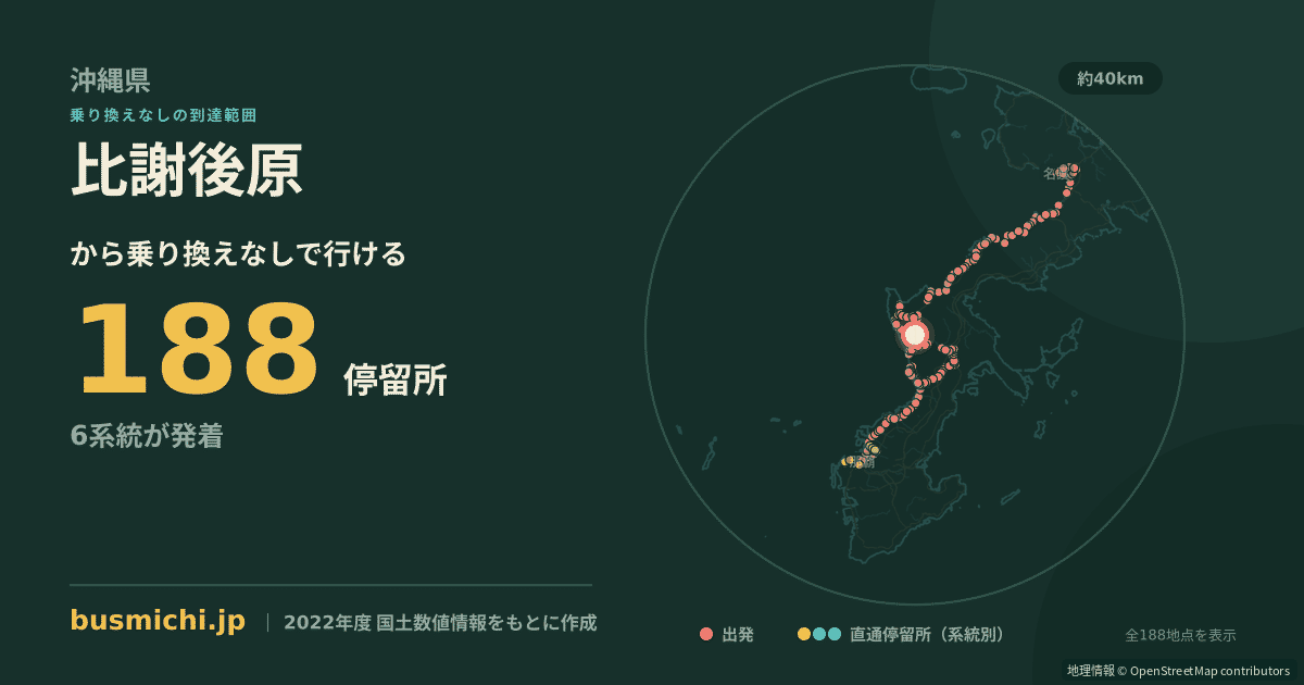 比謝後原バス停から直通で行ける停留所の概略図