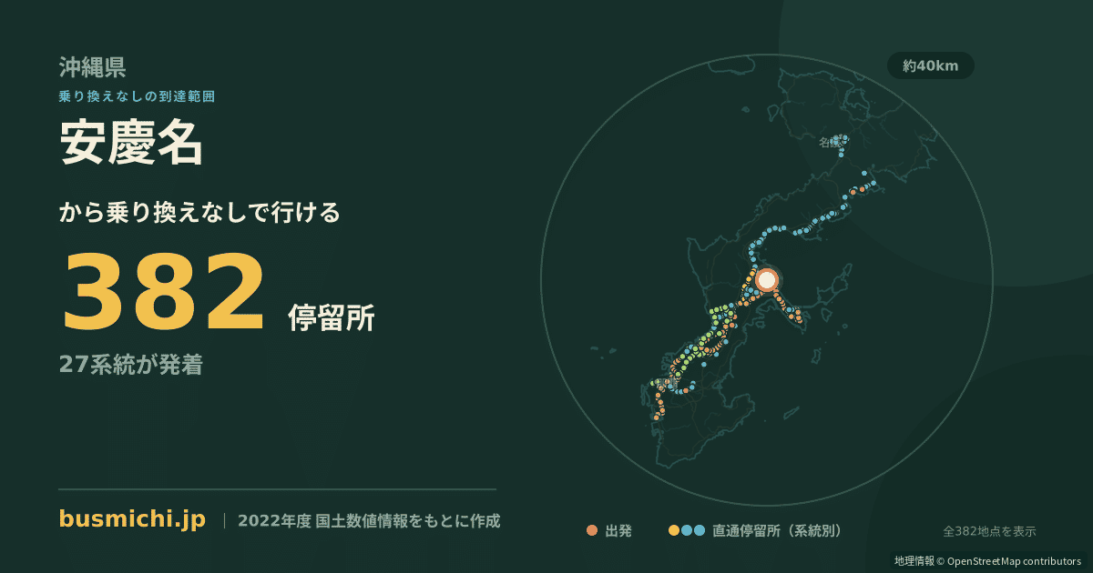 安慶名バス停から直通で行ける停留所の概略図