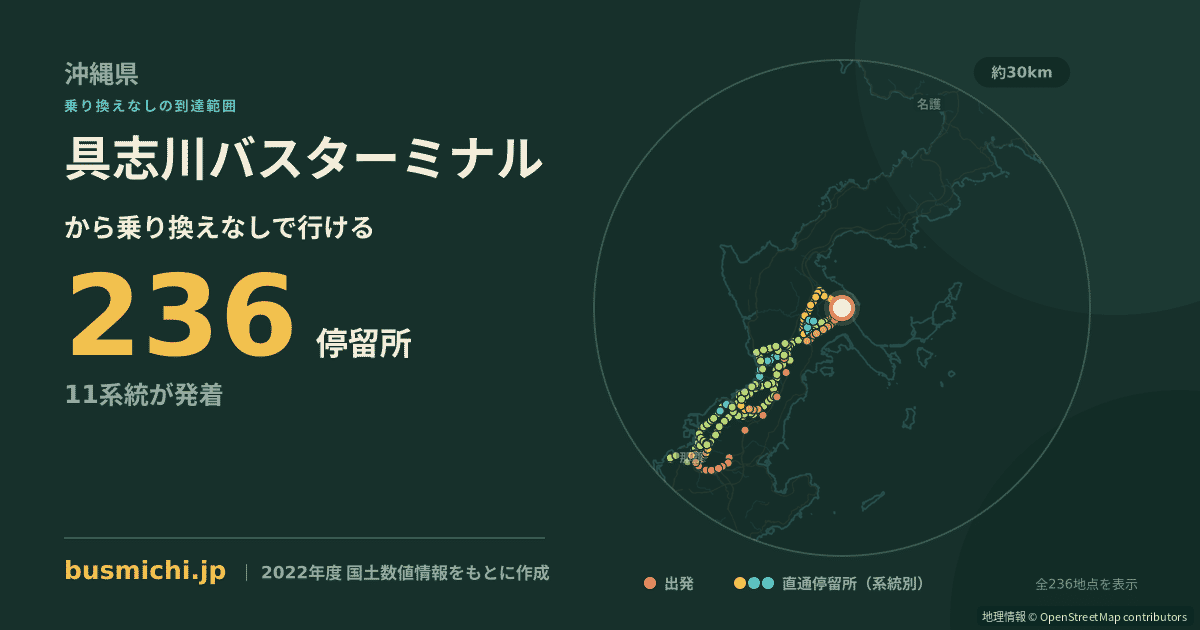 具志川バスターミナルバス停から直通で行ける停留所の概略図