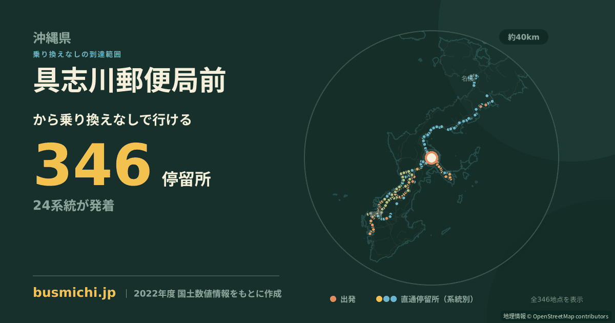具志川郵便局前バス停から直通で行ける停留所の概略図