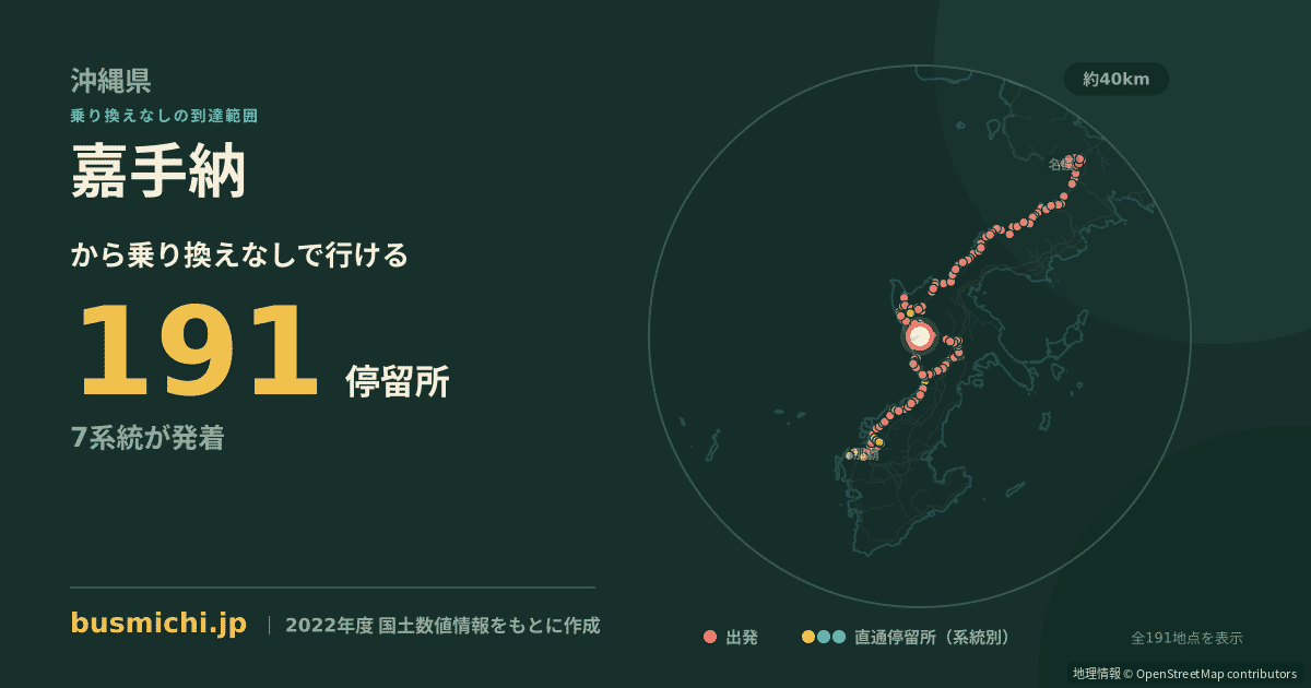 嘉手納バス停から直通で行ける停留所の概略図