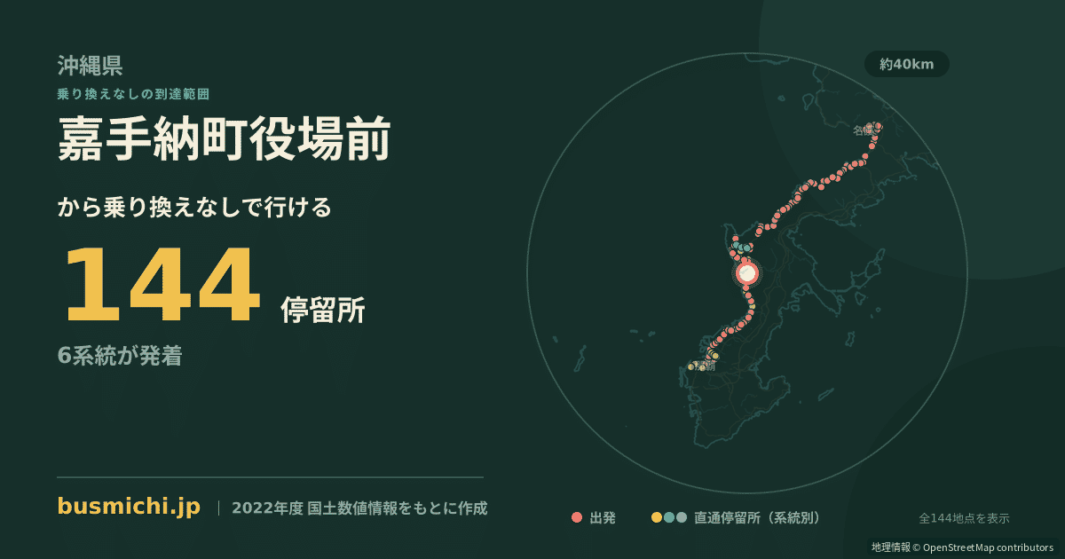 嘉手納町役場前バス停から直通で行ける停留所の概略図