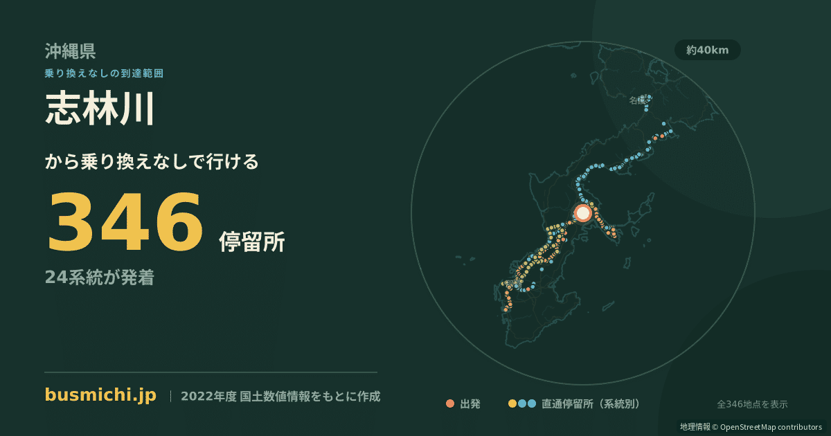 志林川バス停から直通で行ける停留所の概略図