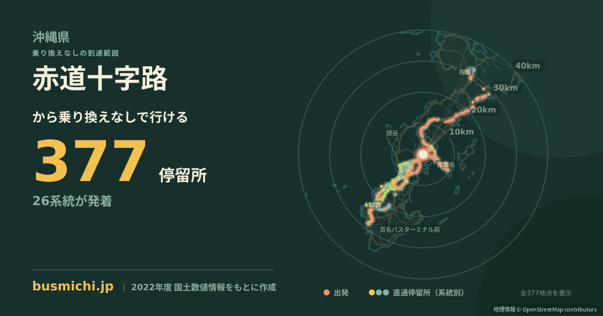 赤道十字路バス停から直通で行ける停留所の概略図