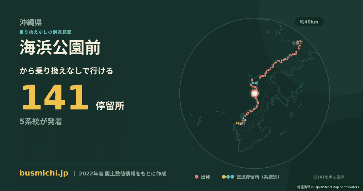 海浜公園前バス停（嘉手納町）から直通で行ける停留所の概略図