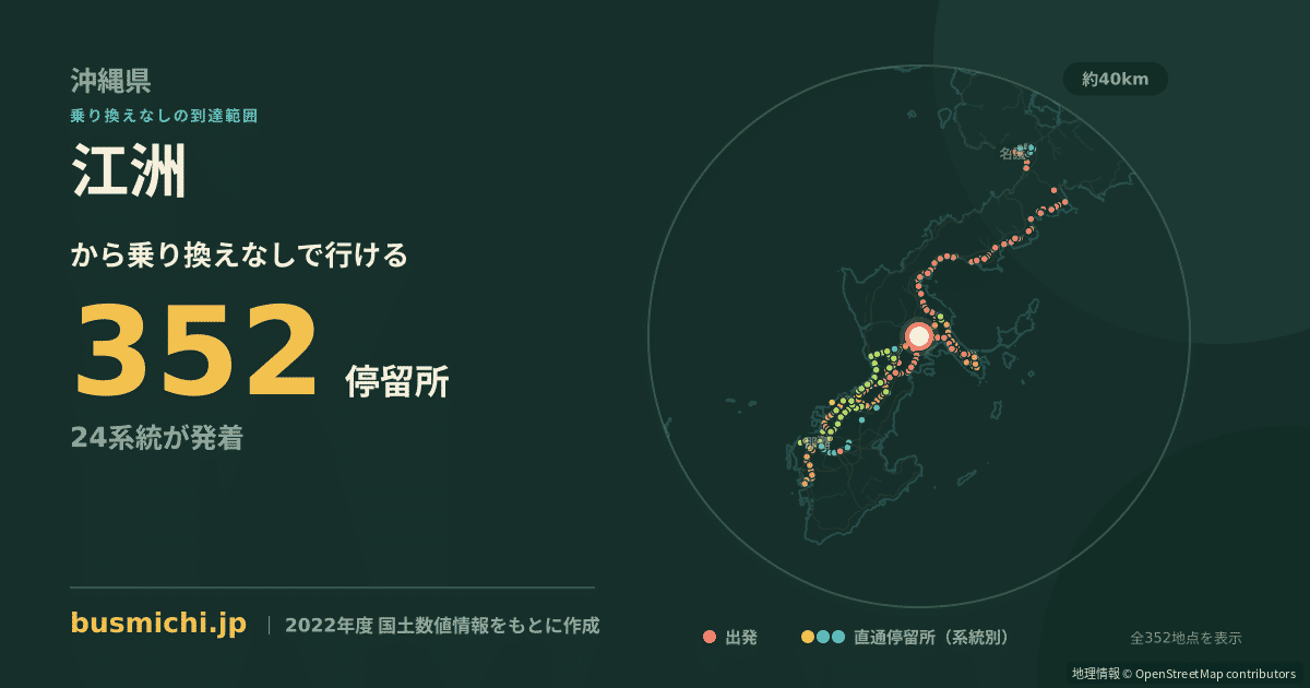 江洲バス停から直通で行ける停留所の概略図