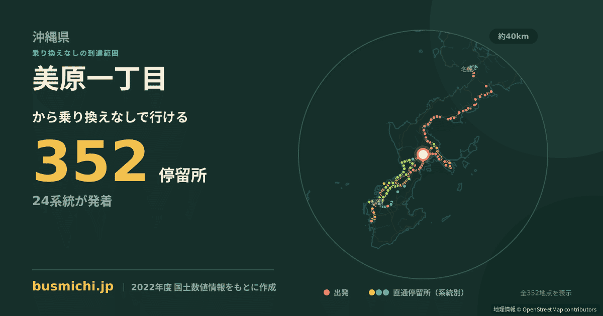 美原一丁目バス停（沖縄市）から直通で行ける停留所の概略図