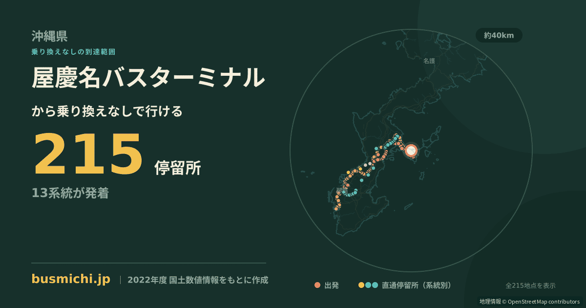 屋慶名バスターミナルバス停から直通で行ける停留所の概略図