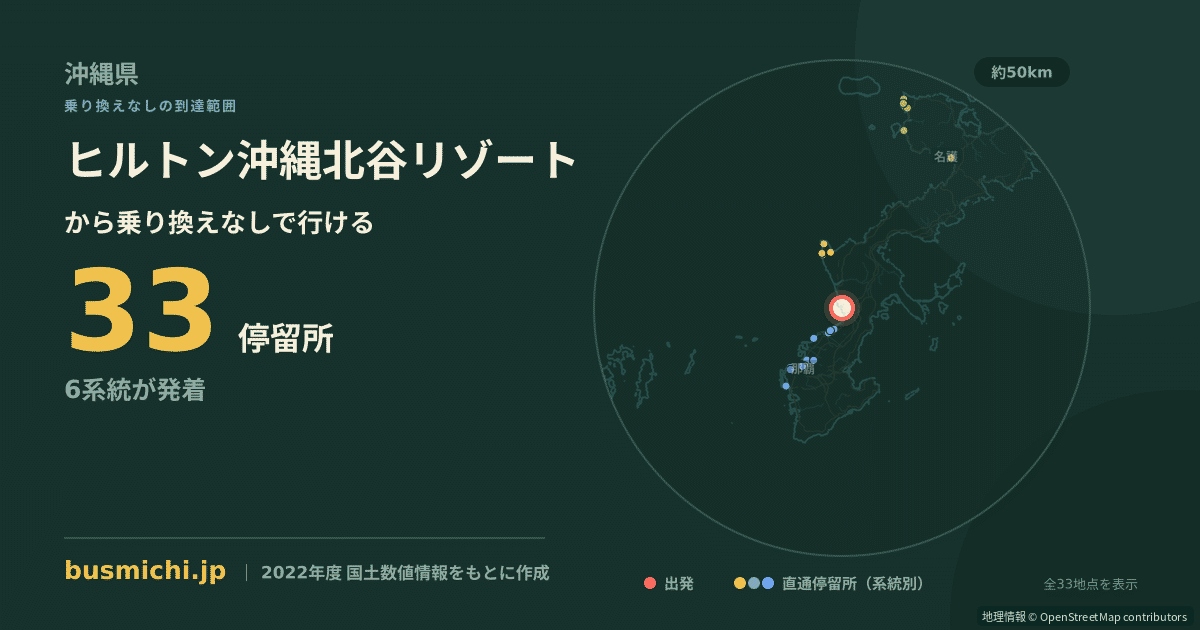 ヒルトン沖縄北谷リゾートバス停から直通で行ける停留所の概略図