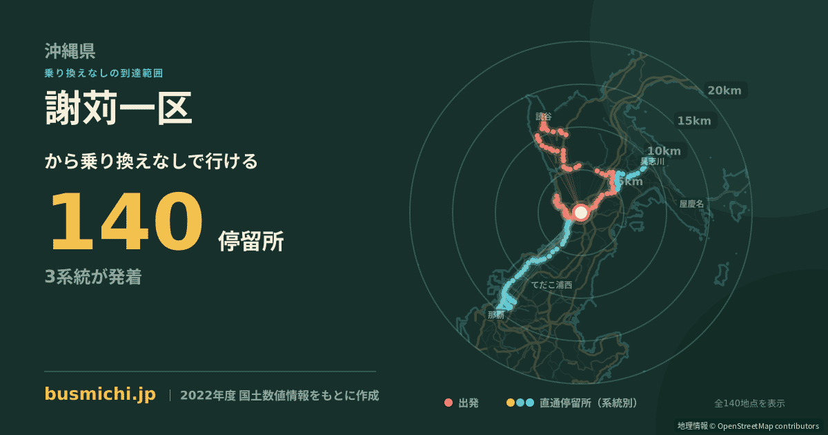 謝苅一区バス停から直通で行ける停留所の概略図