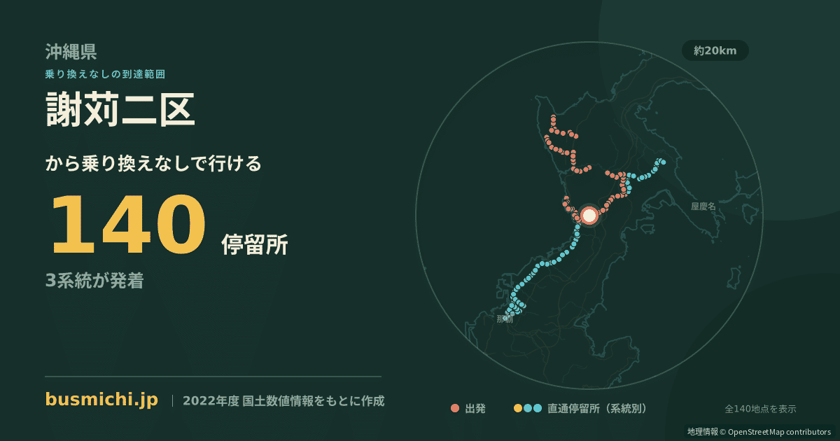 謝苅二区バス停から直通で行ける停留所の概略図