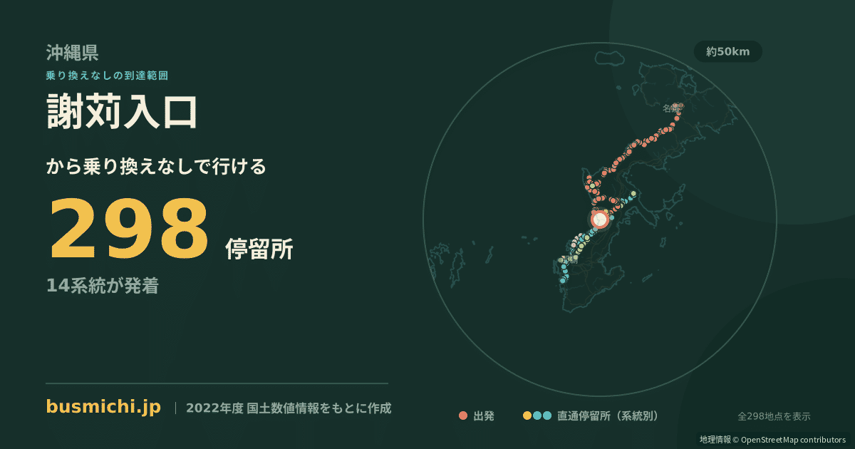 謝苅入口バス停から直通で行ける停留所の概略図