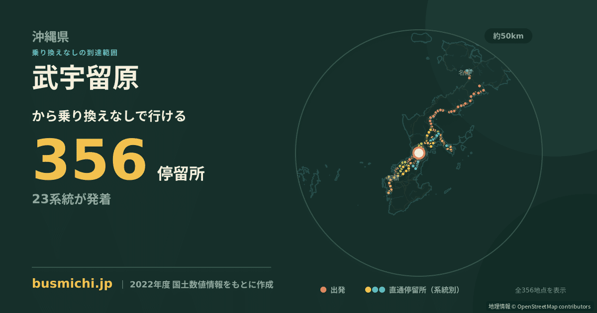 武宇留原バス停から直通で行ける停留所の概略図