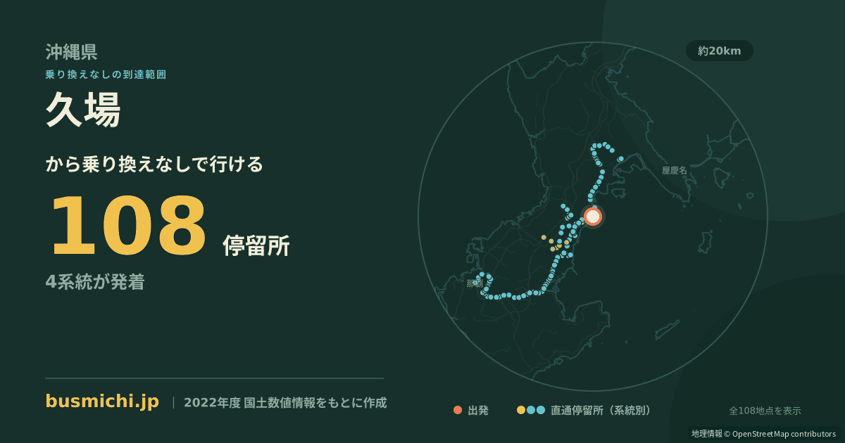 久場バス停（中城村）から直通で行ける停留所の概略図
