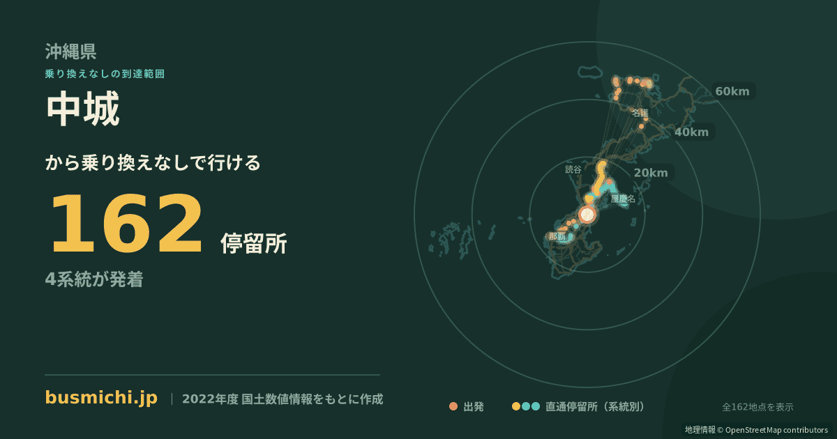中城バス停（中城村）から直通で行ける停留所の概略図
