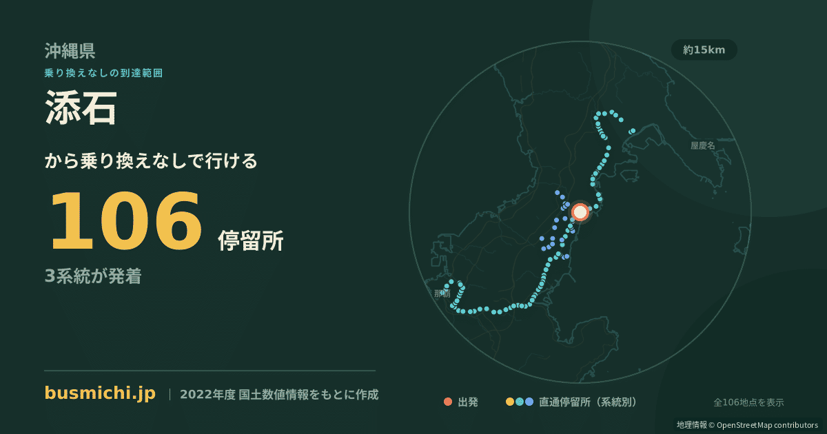 添石バス停から直通で行ける停留所の概略図