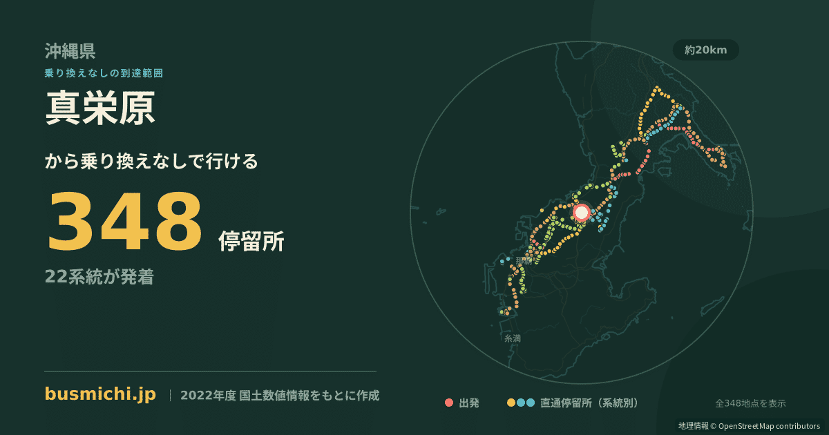 真栄原バス停から直通で行ける停留所の概略図