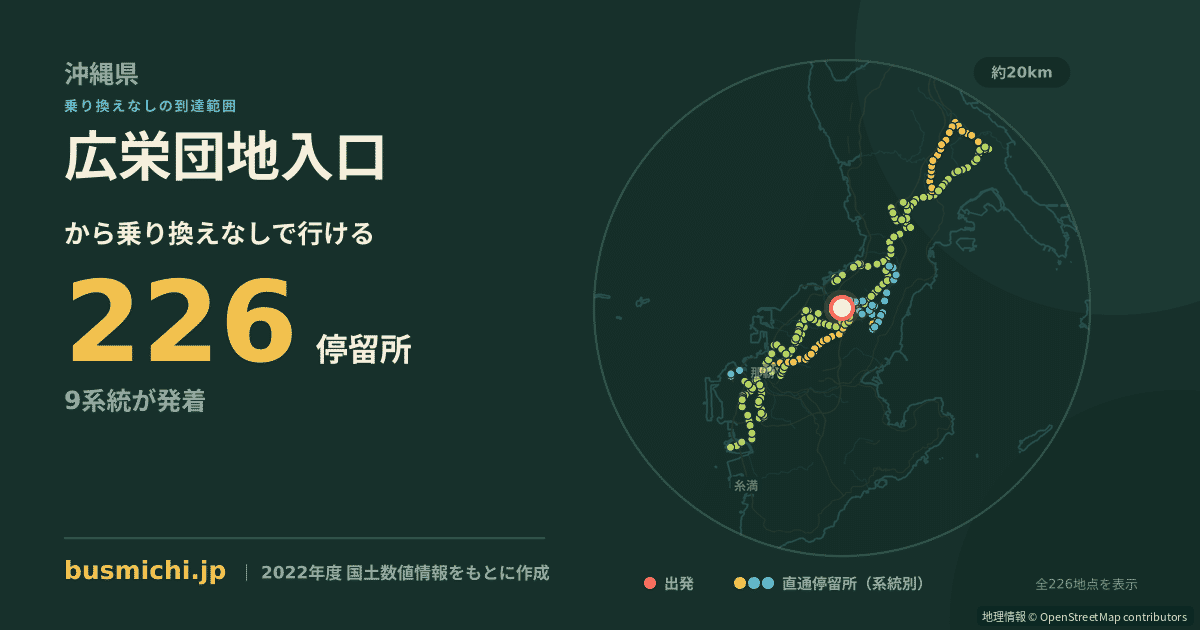 広栄団地入口バス停から直通で行ける停留所の概略図