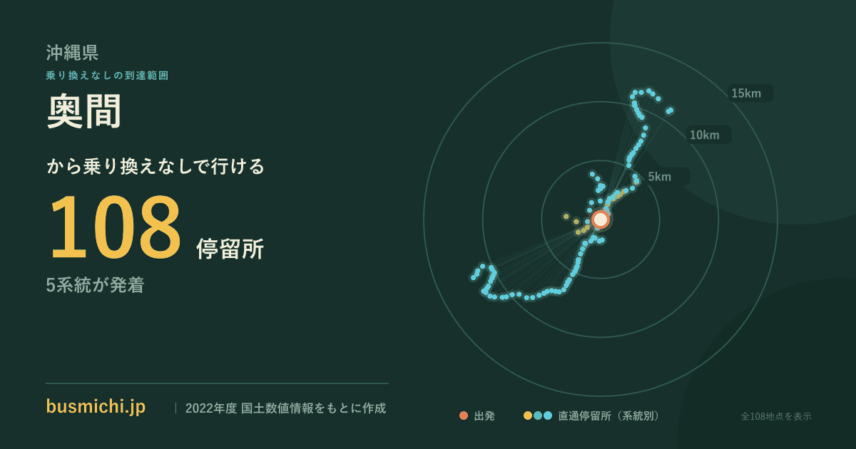 奥間バス停から直通で行ける停留所の概略図