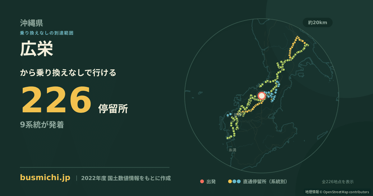 広栄バス停から直通で行ける停留所の概略図