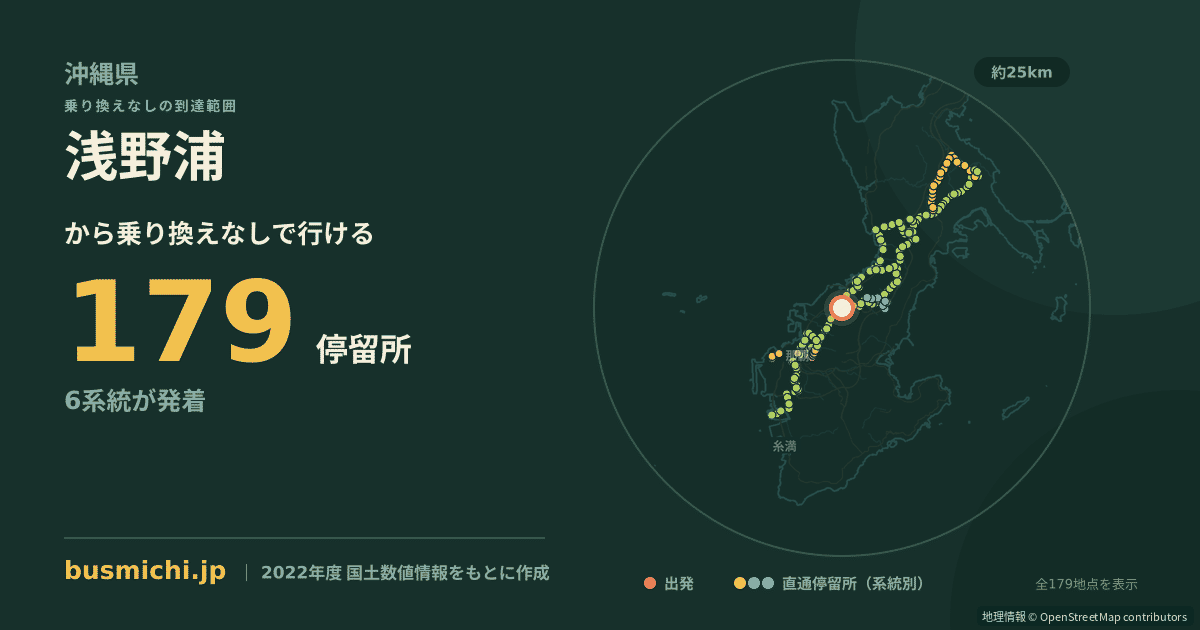 浅野浦バス停から直通で行ける停留所の概略図