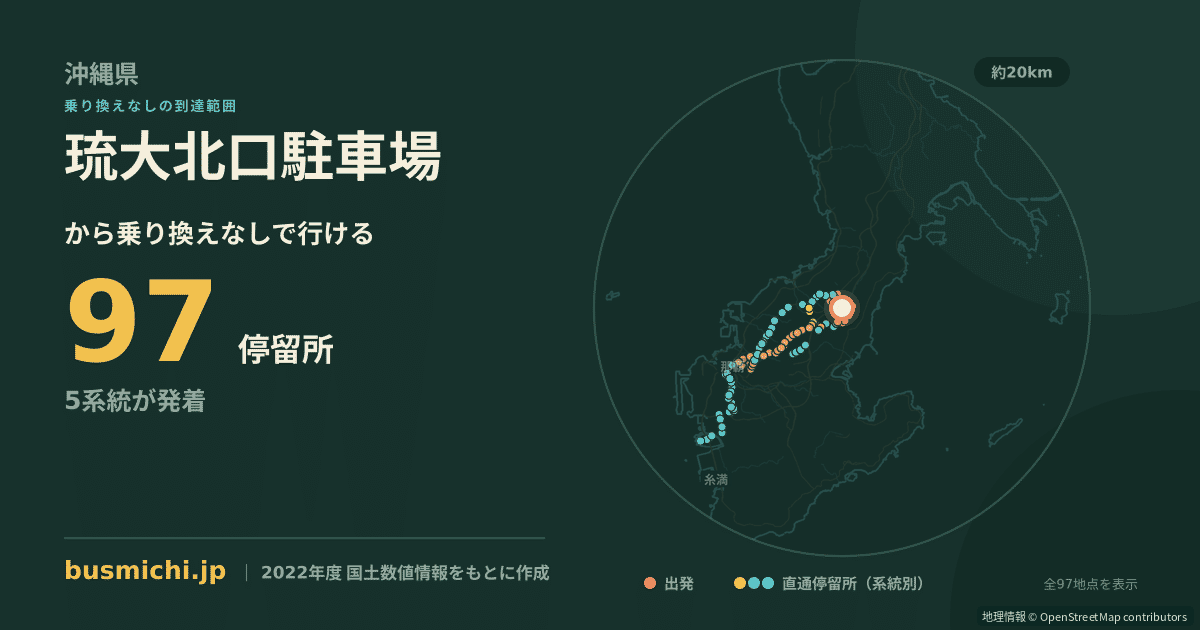 琉大北口駐車場バス停から直通で行ける停留所の概略図