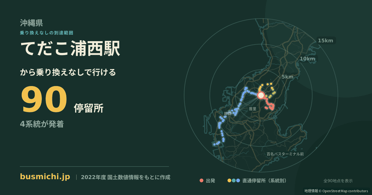 てだこ浦西駅バス停から直通で行ける停留所の概略図
