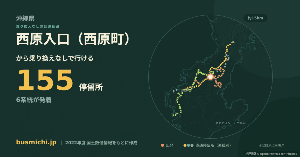西原入口（西原町）バス停から直通で行ける停留所の概略図