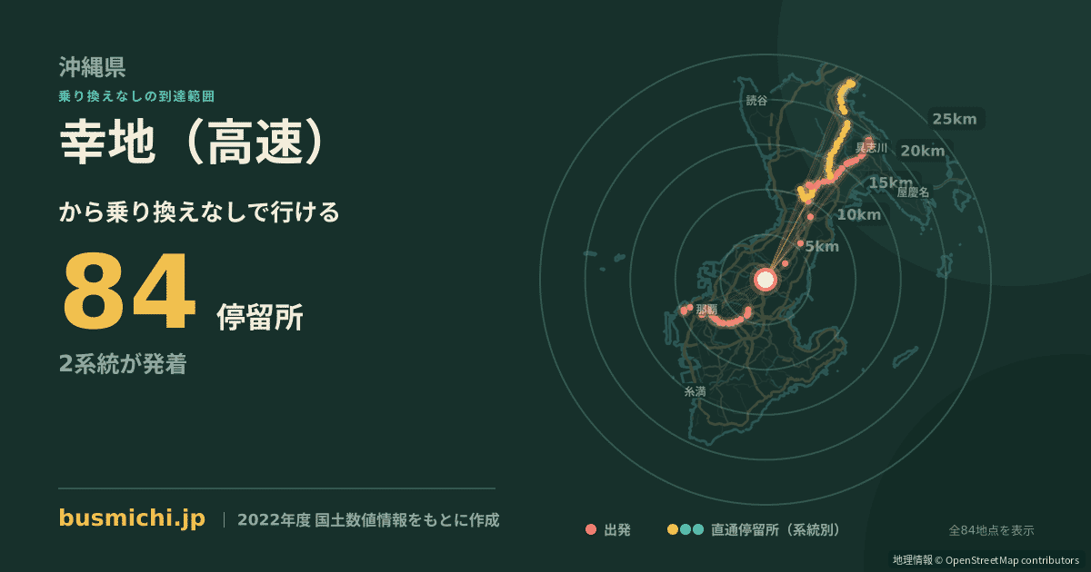 幸地（高速）バス停から直通で行ける停留所の概略図
