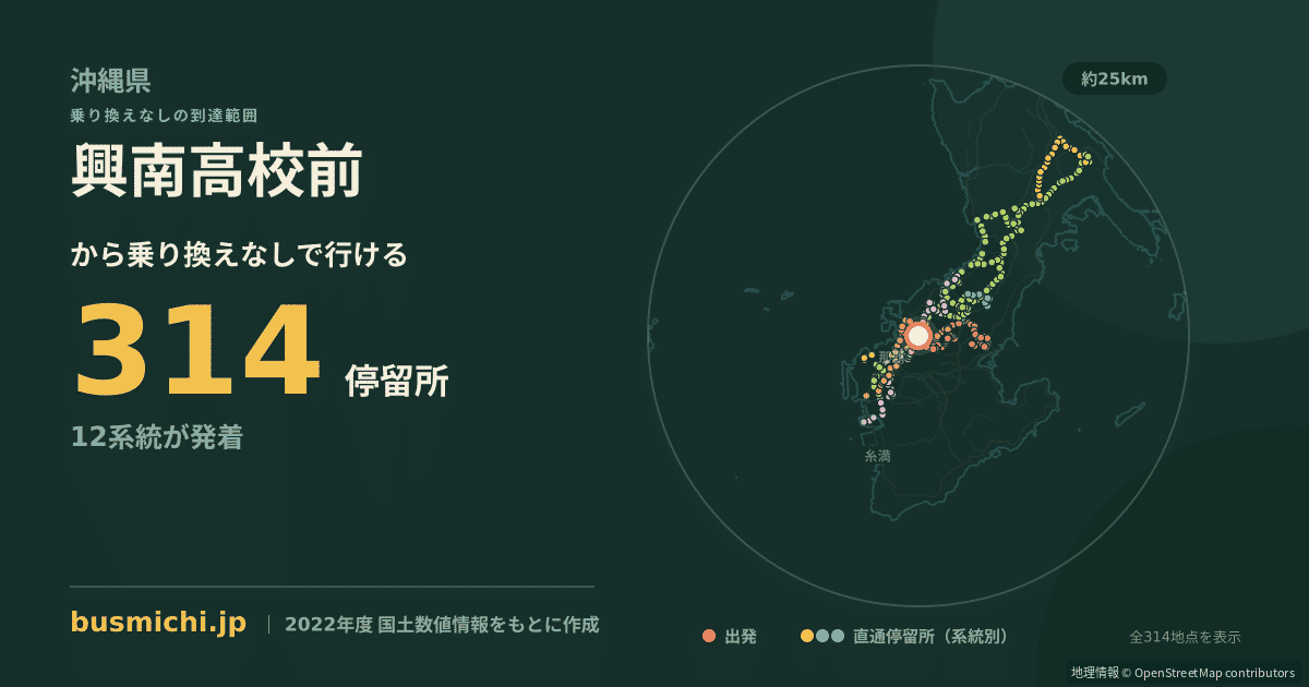 興南高校前バス停から直通で行ける停留所の概略図