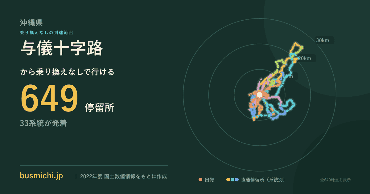 与儀十字路バス停から直通で行ける停留所の概略図