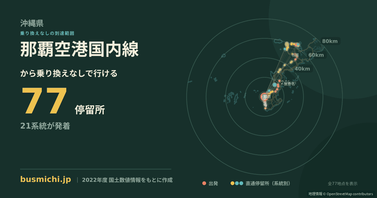 那覇空港国内線バス停から直通で行ける停留所の概略図