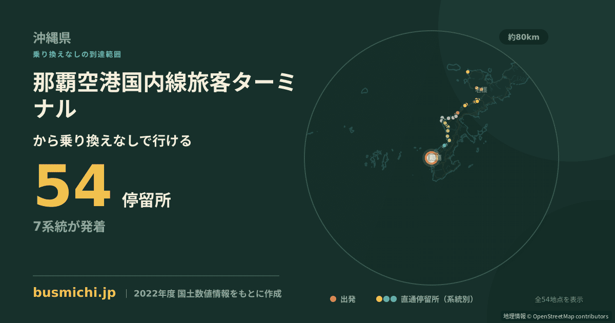 那覇空港国内線旅客ターミナルバス停から直通で行ける停留所の概略図