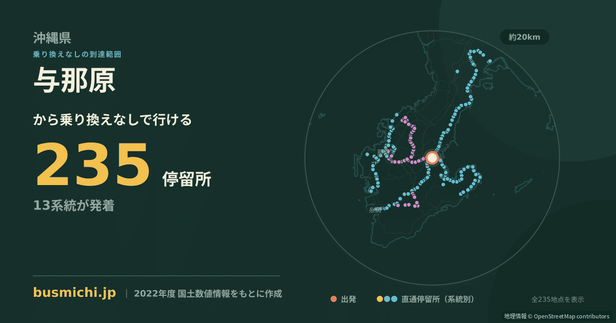 与那原バス停（与那原町）から直通で行ける停留所の概略図