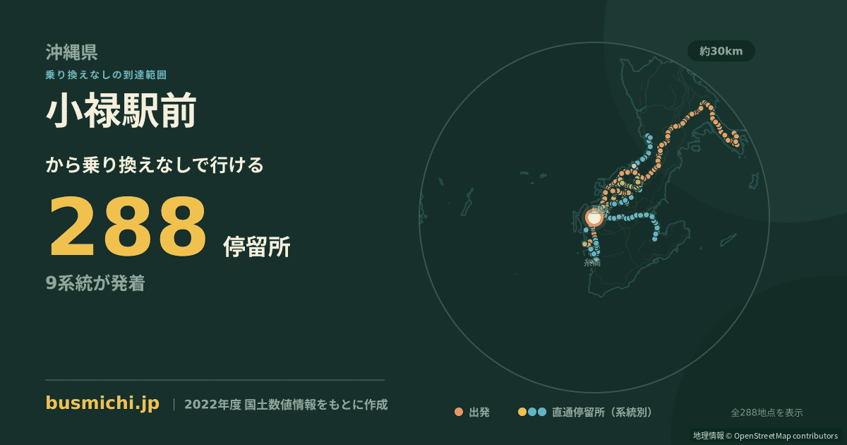 小禄駅前バス停から直通で行ける停留所の概略図