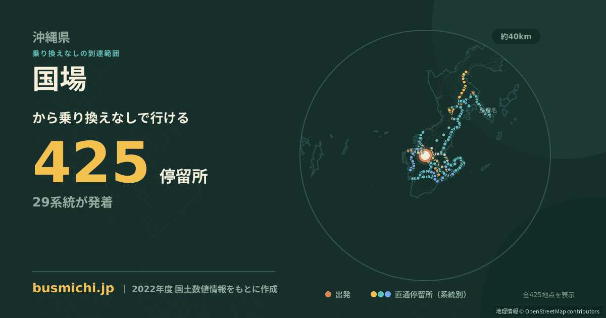国場バス停から直通で行ける停留所の概略図