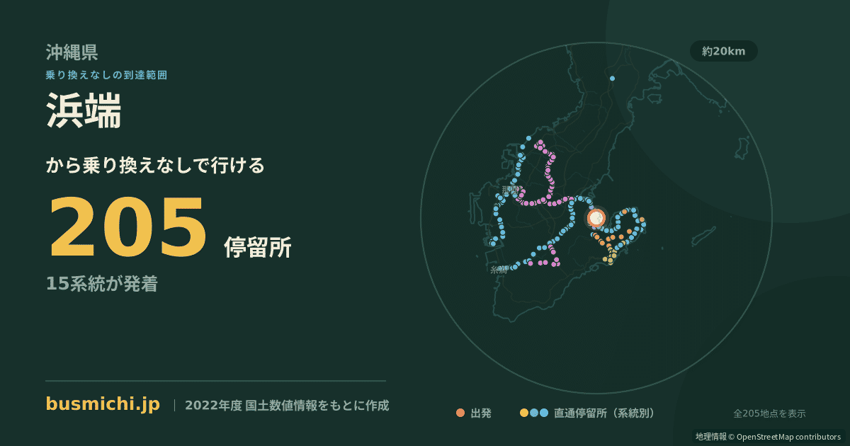 浜端バス停から直通で行ける停留所の概略図