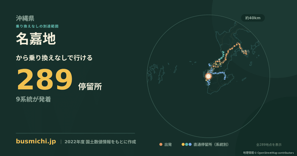 名嘉地バス停から直通で行ける停留所の概略図