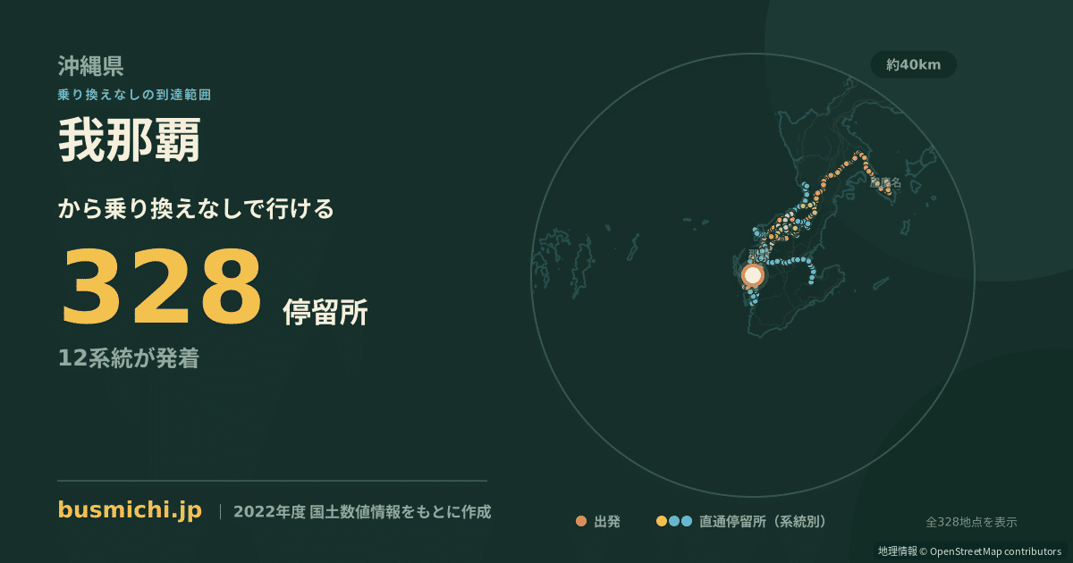 我那覇バス停から直通で行ける停留所の概略図