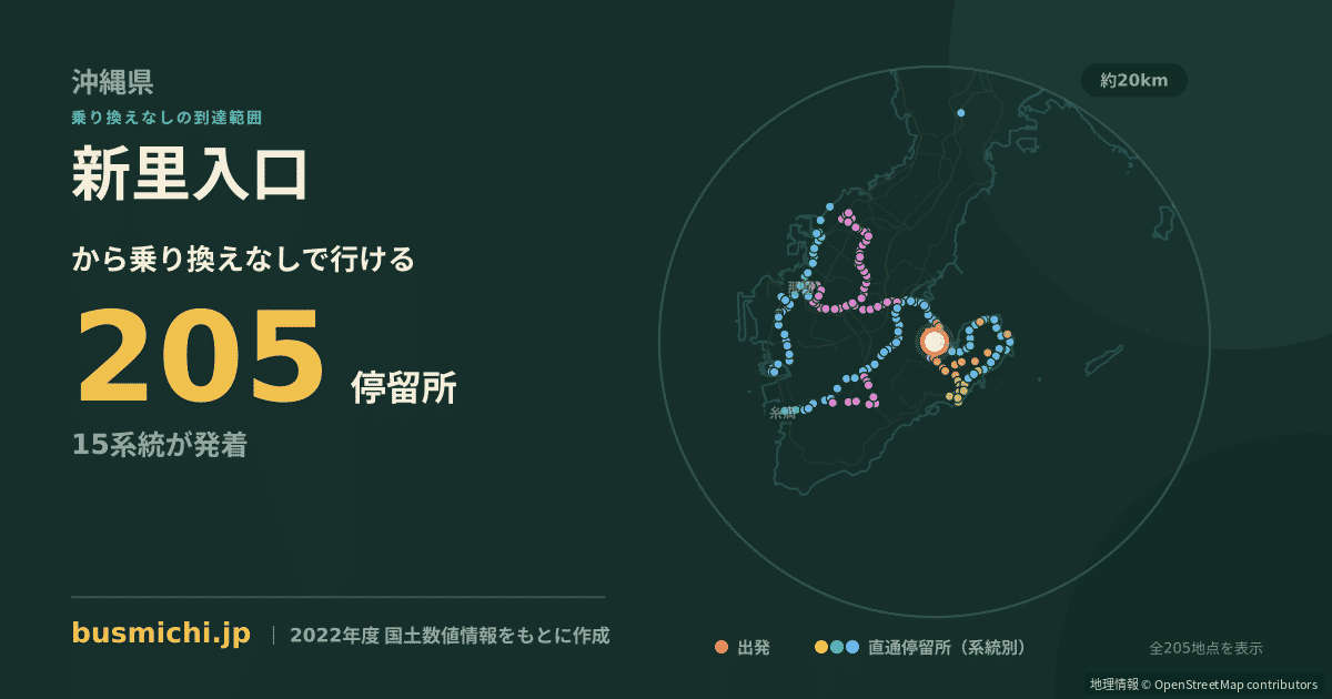 新里入口バス停から直通で行ける停留所の概略図