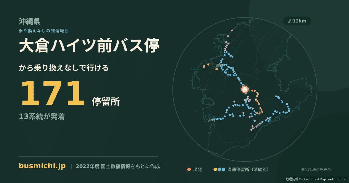大倉ハイツ前バス停バス停から直通で行ける停留所の概略図