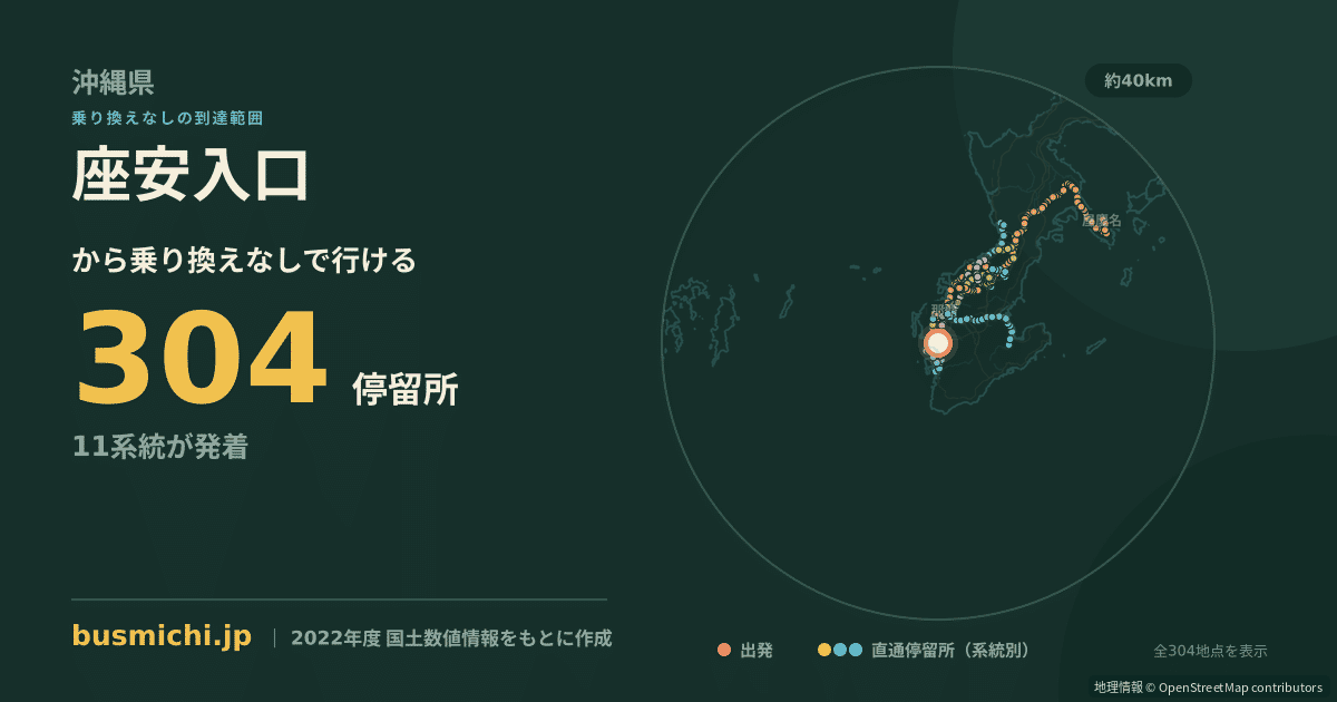 座安入口バス停から直通で行ける停留所の概略図
