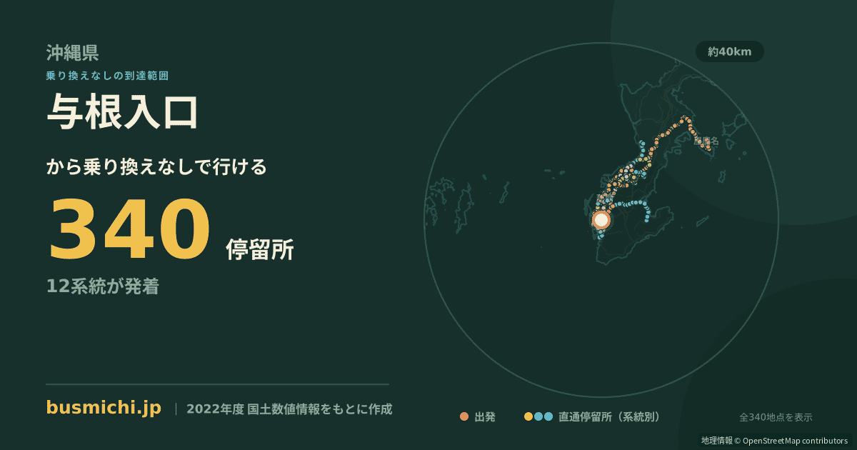 与根入口バス停から直通で行ける停留所の概略図