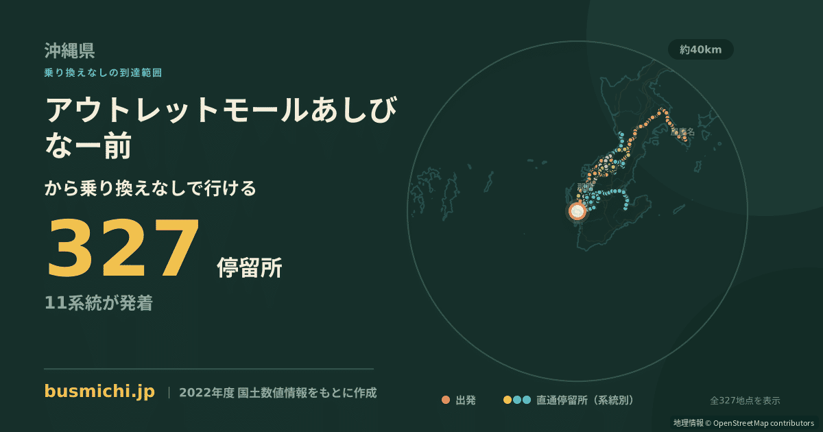 アウトレットモールあしびなー前バス停から直通で行ける停留所の概略図