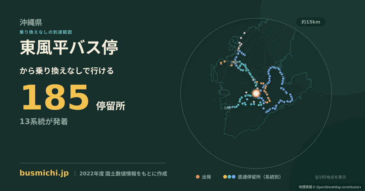 東風平バス停バス停から直通で行ける停留所の概略図
