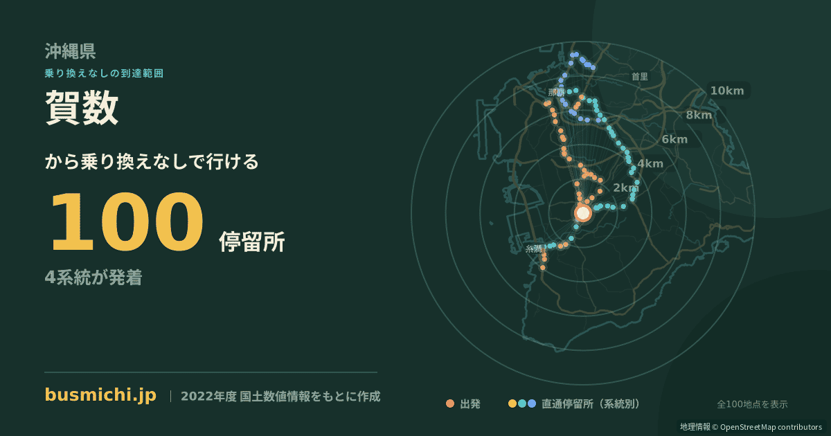 賀数バス停から直通で行ける停留所の概略図