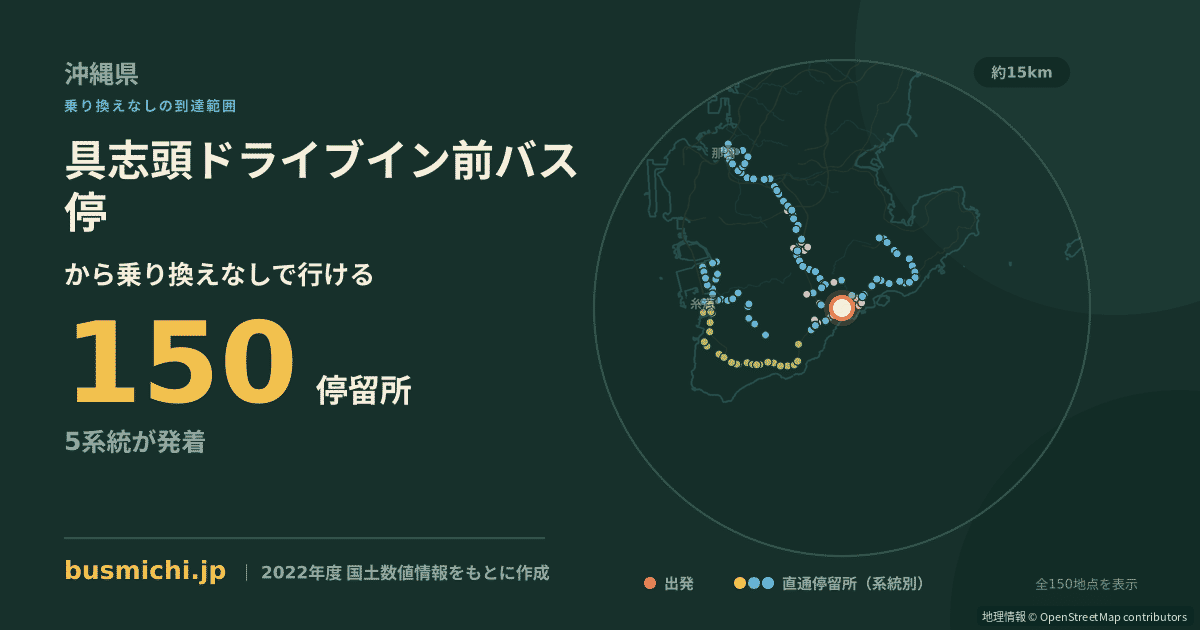 具志頭ドライブイン前バス停バス停から直通で行ける停留所の概略図