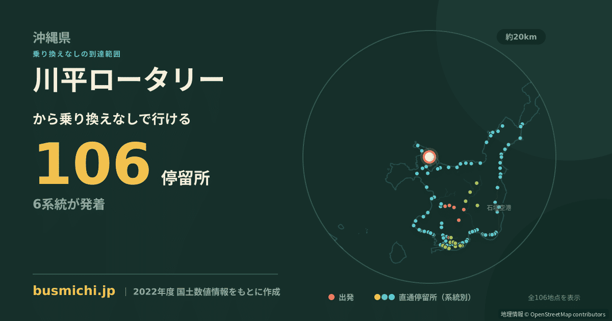 川平ロータリーバス停から直通で行ける停留所の概略図